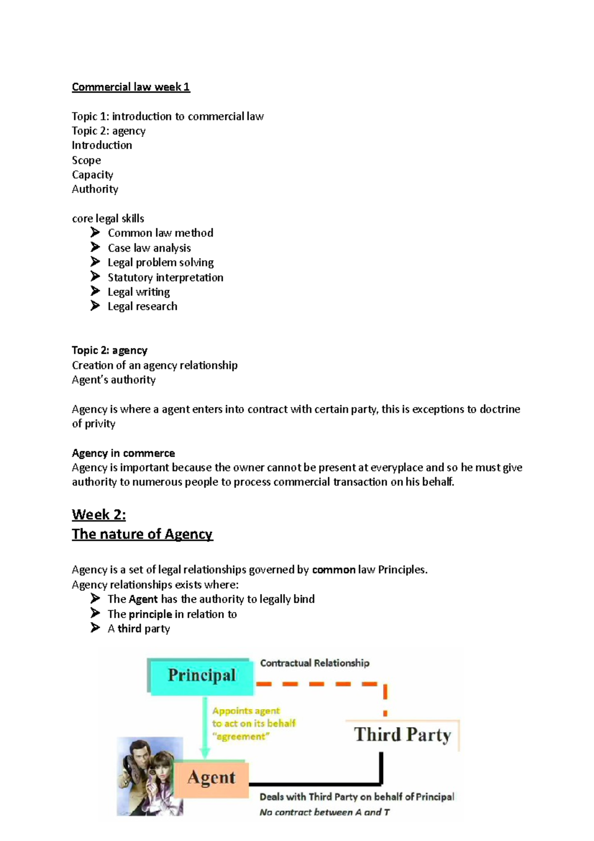 Commercial law week 1 - Lecture notes 1 - Commercial law week 1 Topic 1 ...