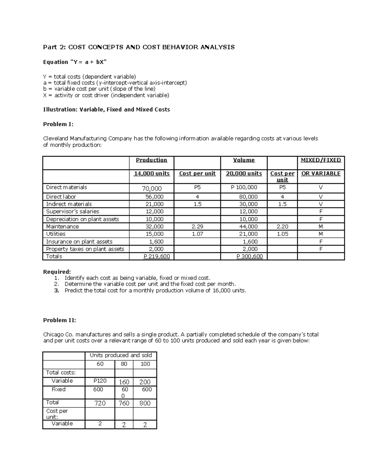 Part2 Jehs Part 2 COST CONCEPTS AND COST BEHAVIOR ANALYSIS