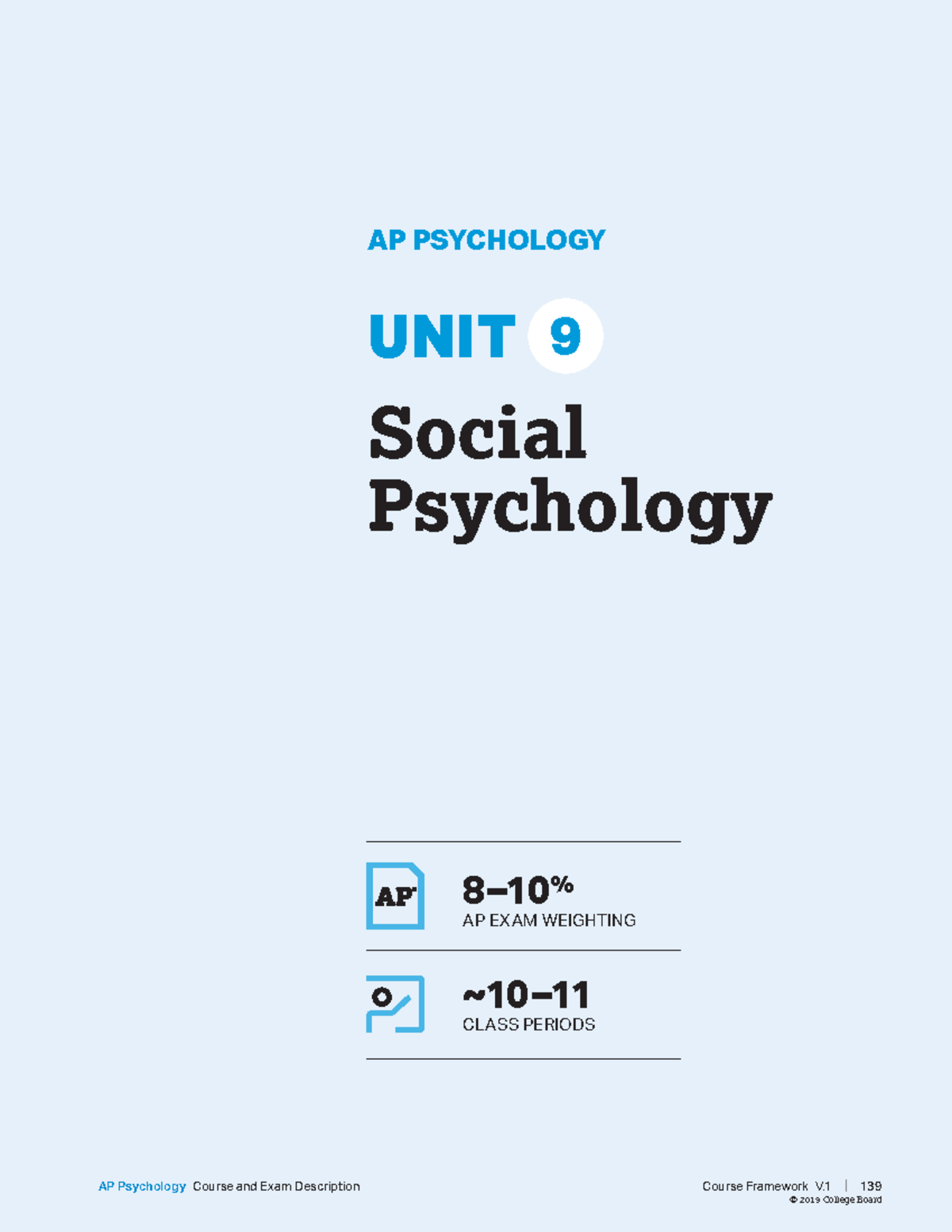 Psychology Unit9 - ~10– CLASS PERIODS 8– % AP EXAM WEIGHTING AP ...