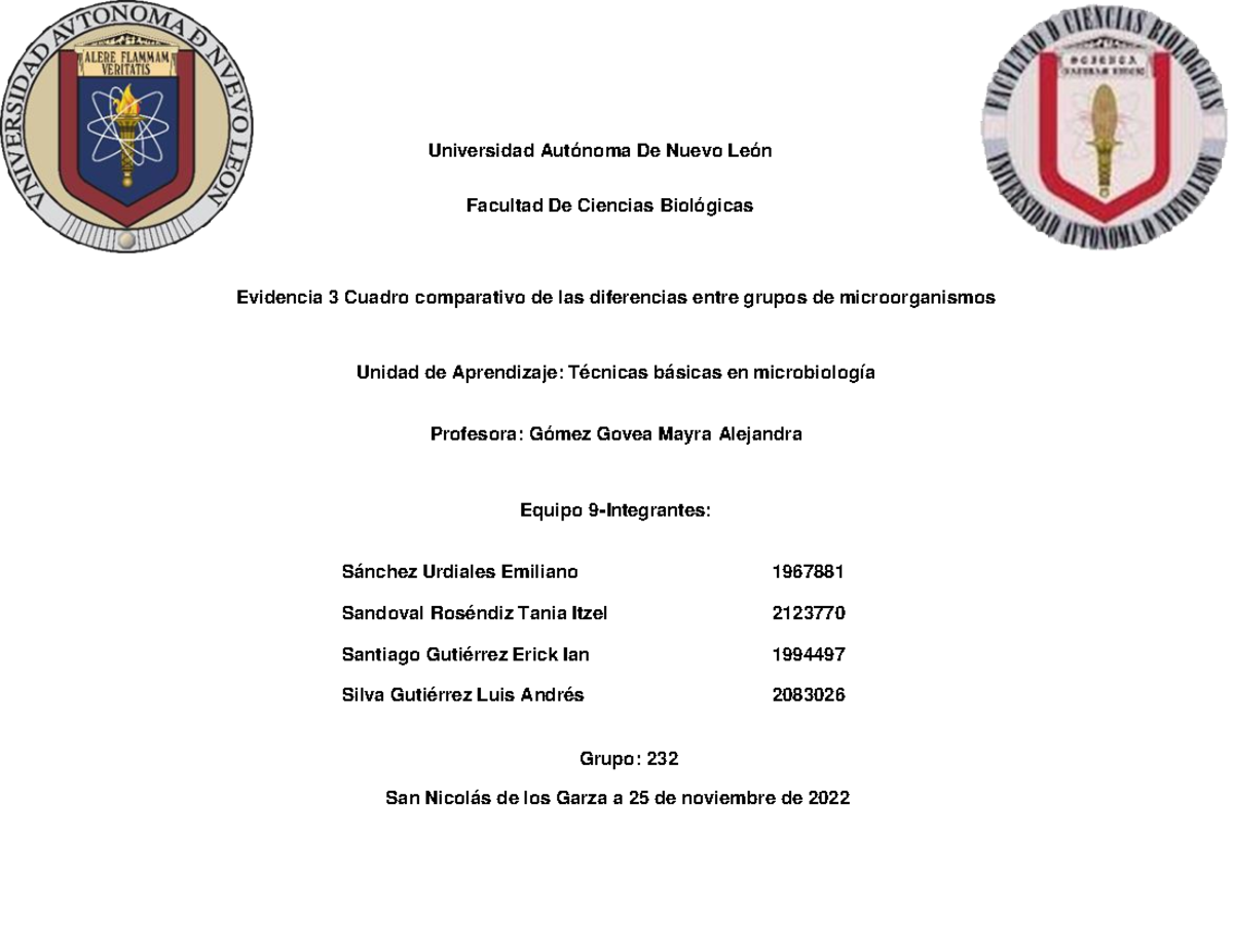 Evidencia 3 Cuadro Comparativo Equipo 9 Universidad Autónoma De Nuevo León Facultad De 6814