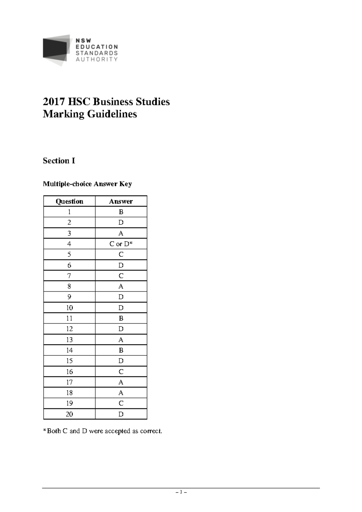 2017 Answers - Buisness - 2017 HSC Business Studies Marking Guidelines ...