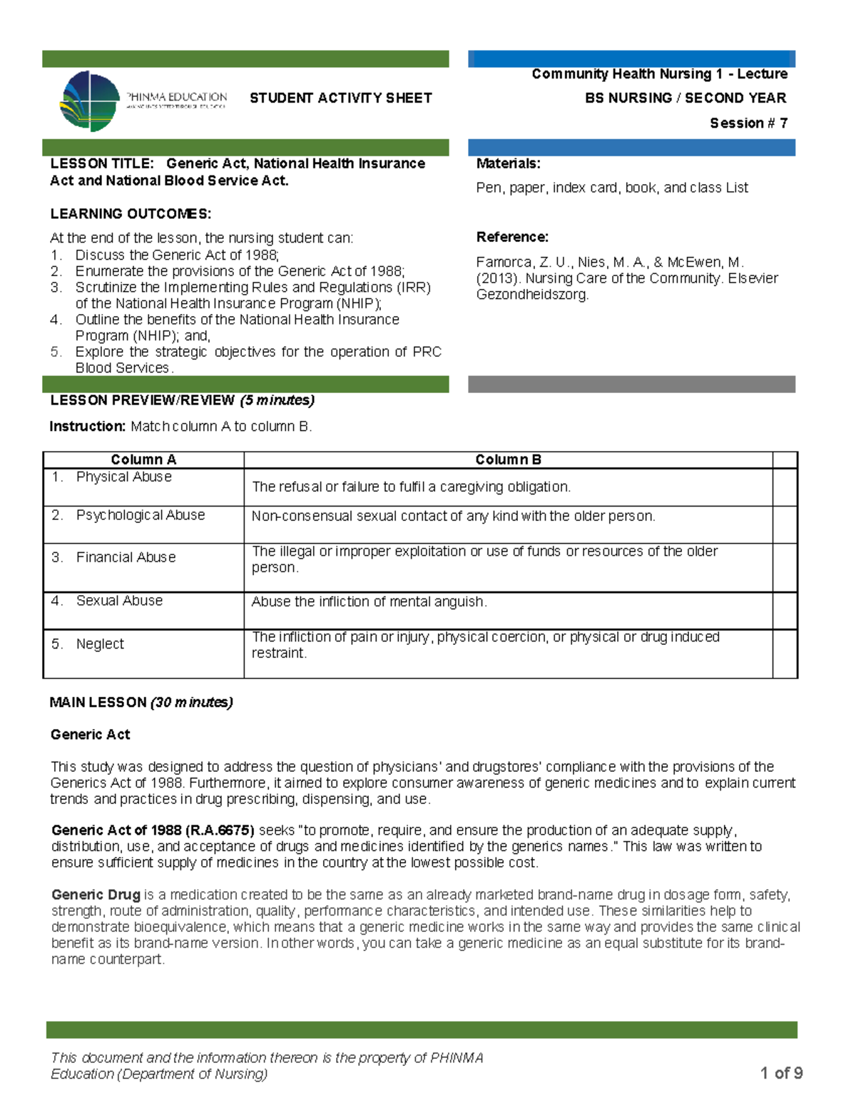 CHN1 Lec Session #7 SAS - Student Activity Sheets - This Document And ...