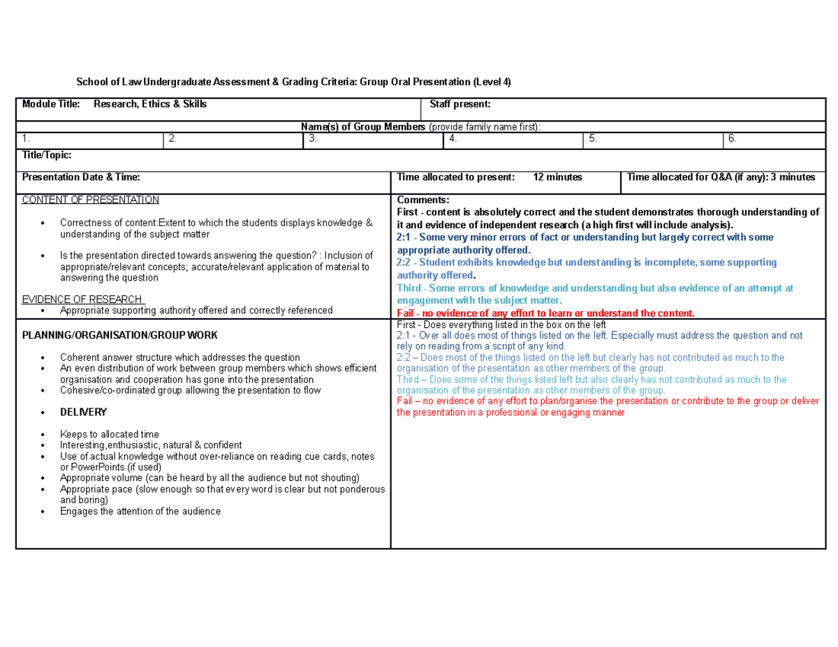 RES Oral Presentation Grading Criteria School of Law Undergraduate