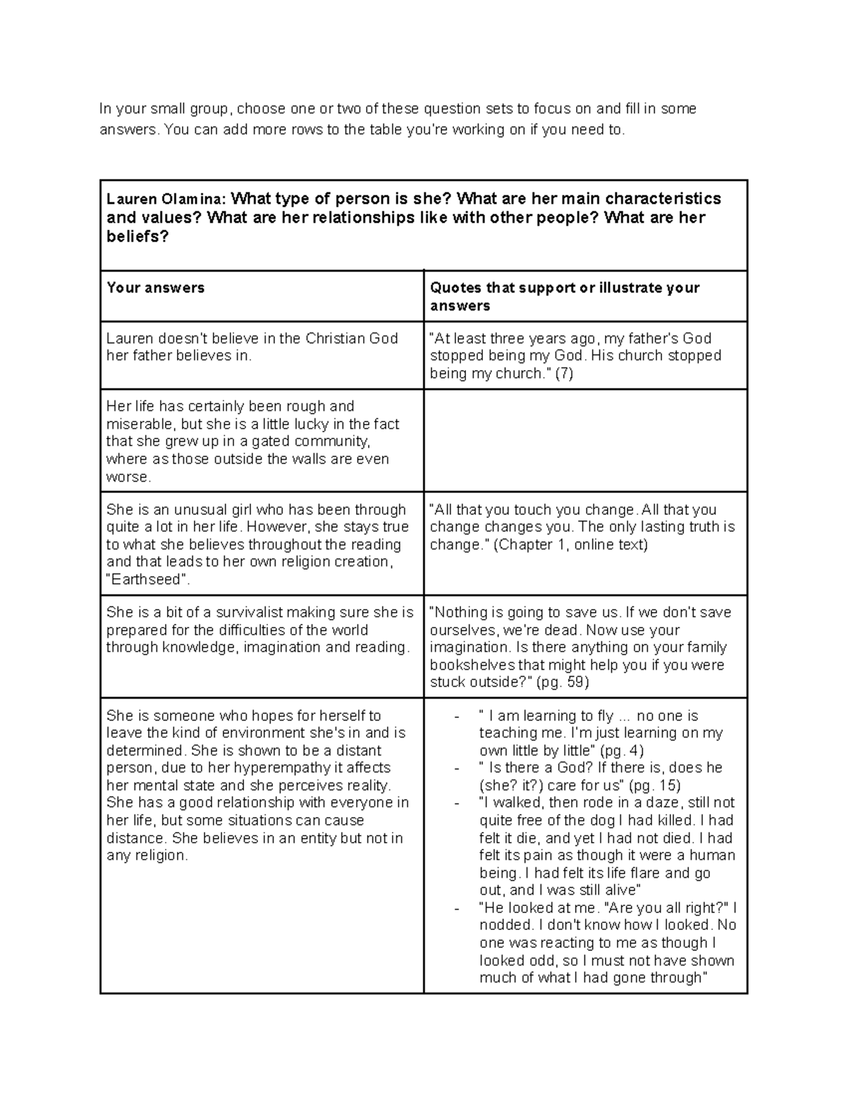 Parable of the Sower, chapters 16 notes In your small group, choose