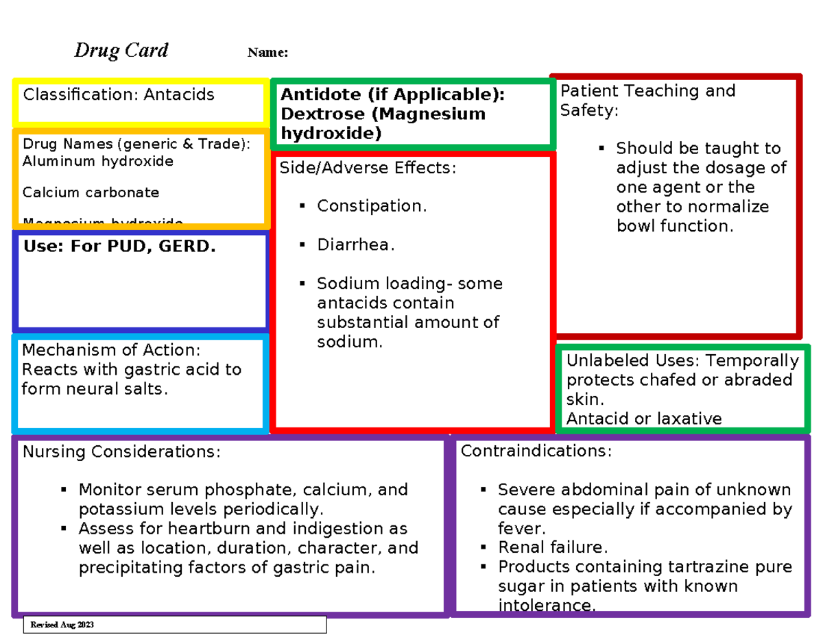 Antacids Drug Cards Drug Card Name Patient Teaching and Safety
