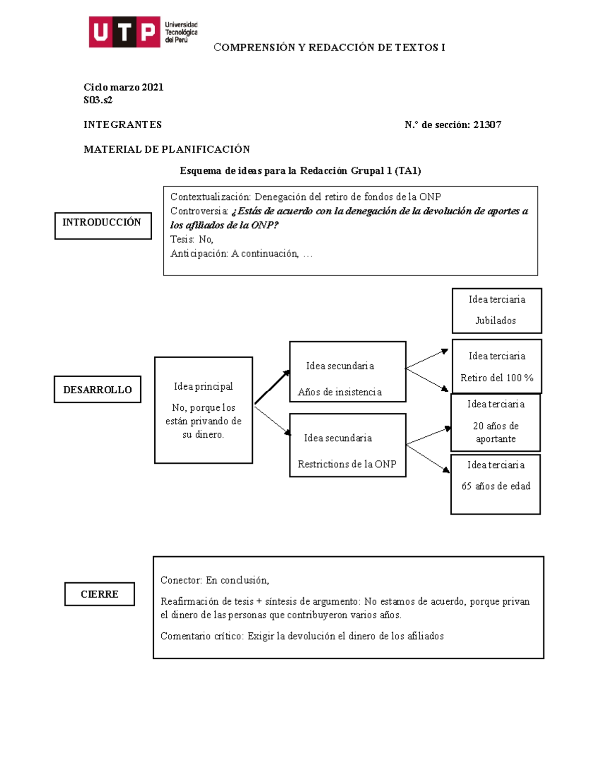 Esquema - COMPRENSIÓN Y REDACCIÓN DE TEXTOS I Ciclo Marzo 2021 S03 ...