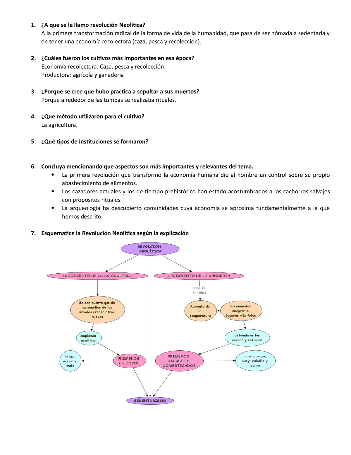 Revolucion Neolitica Resumen revolución neolítica ¿A que se le