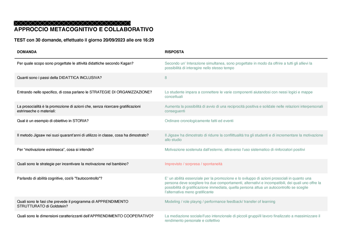 Report Test Valutazione Approccio Metacognitivo E Collaborativo