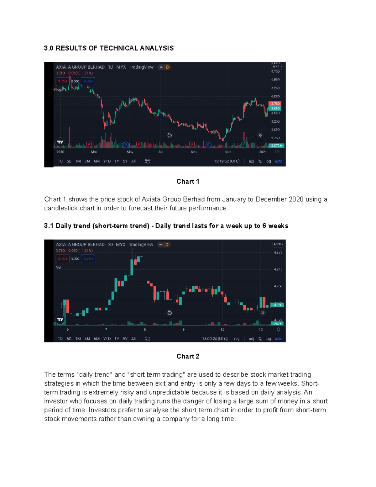 Results of technical analysis - 3 RESULTS OF TECHNICAL ANALYSIS Chart 1 ...