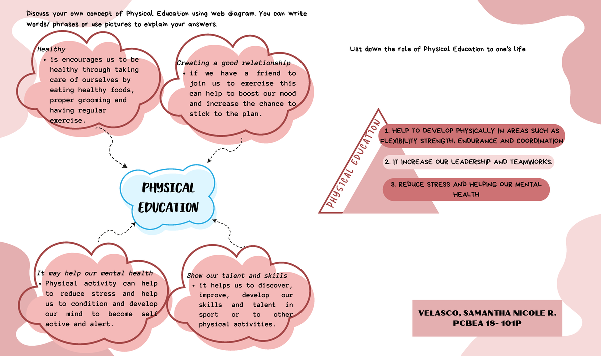 What Is Role Of Physical Education