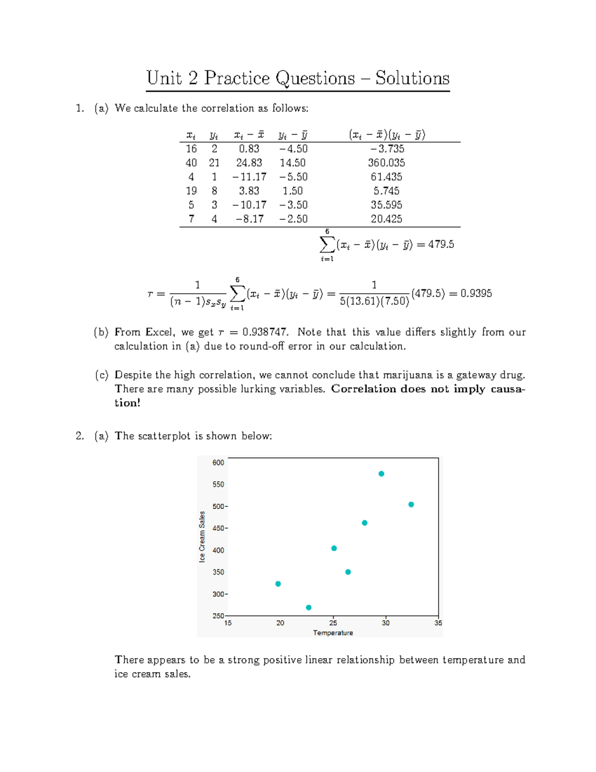 A2Solutions - GOOD - Unit 2 Practice Questions – Solutions (a) We ...