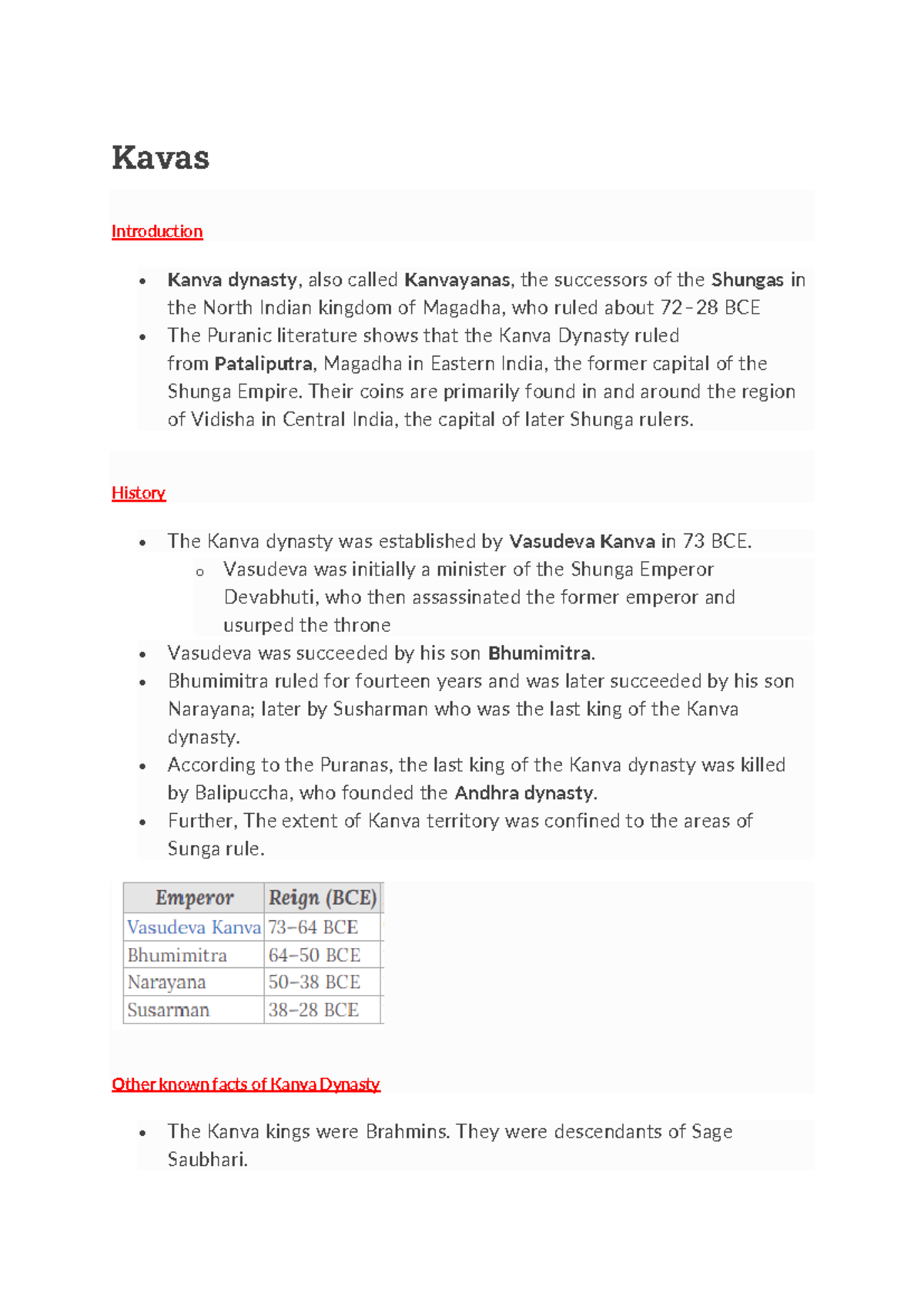 Kavas - It gives information about post-Mauryan period Kanvasn - Kavas ...