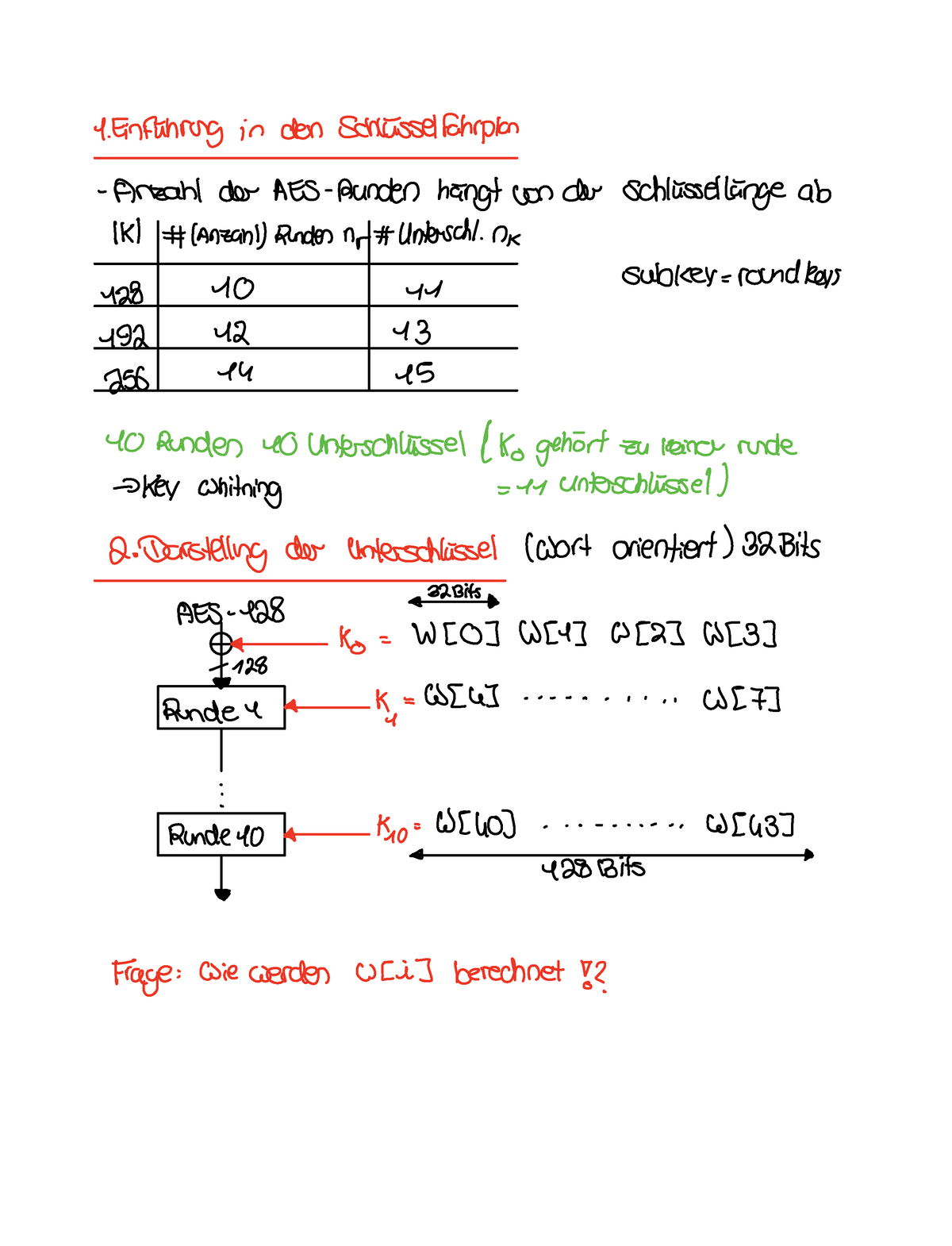 VL 9 AES - Zusammenfassung Für Die Inhalte Von EK1 - Einführung In Die ...