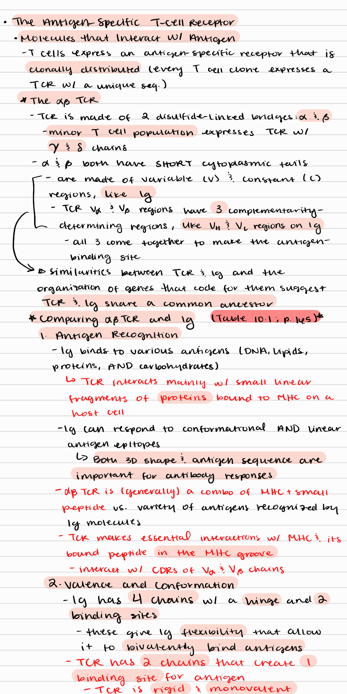 Chapter 10 T Cell Biology - BIOL 4323 - Studocu