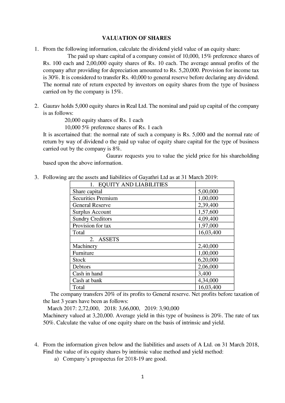 Valuation OF Shares task 2 - VALUATION OF SHARES From the following ...