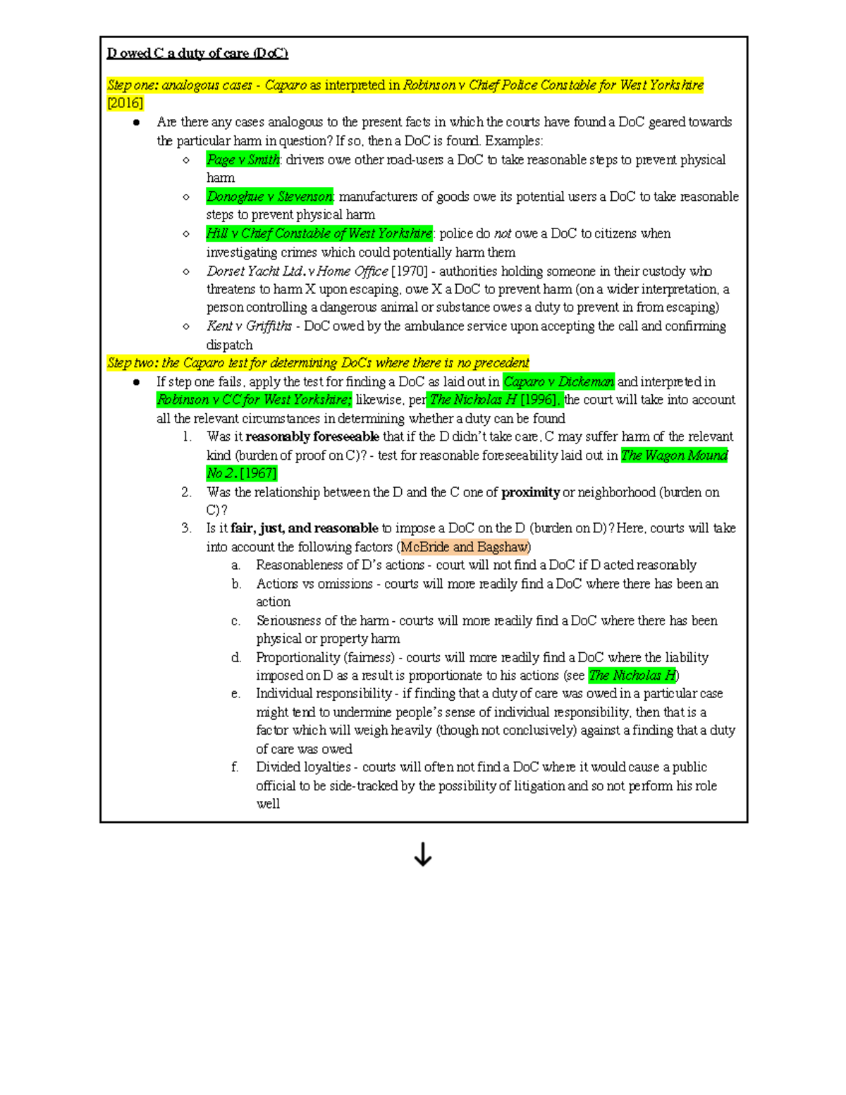 Negligence Flow Chart 2 D owed C a duty of care (DoC) Step one