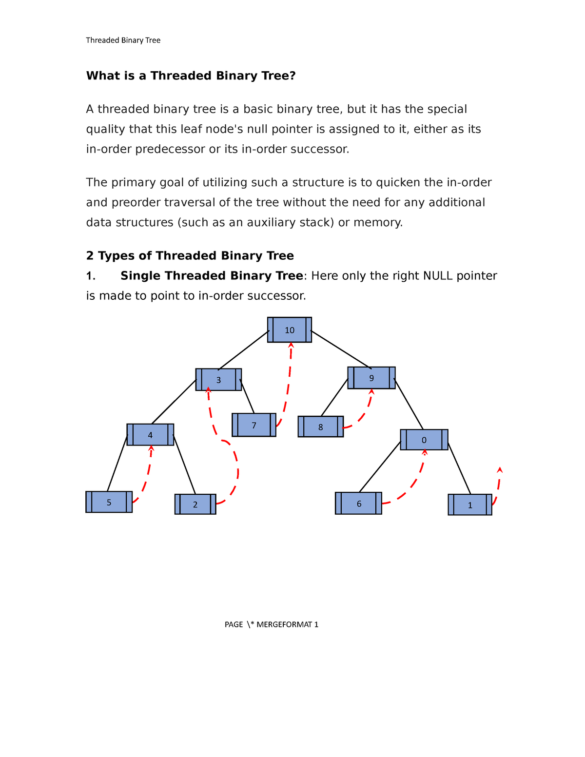 threaded-binary-tree-newww-it6-finals-what-is-a-threaded-binary-tree