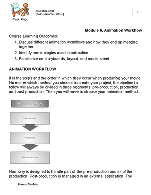 [ Amaleaks. Blogspot.COM] Personality Development (PDEV-111) Week 1-20 ...