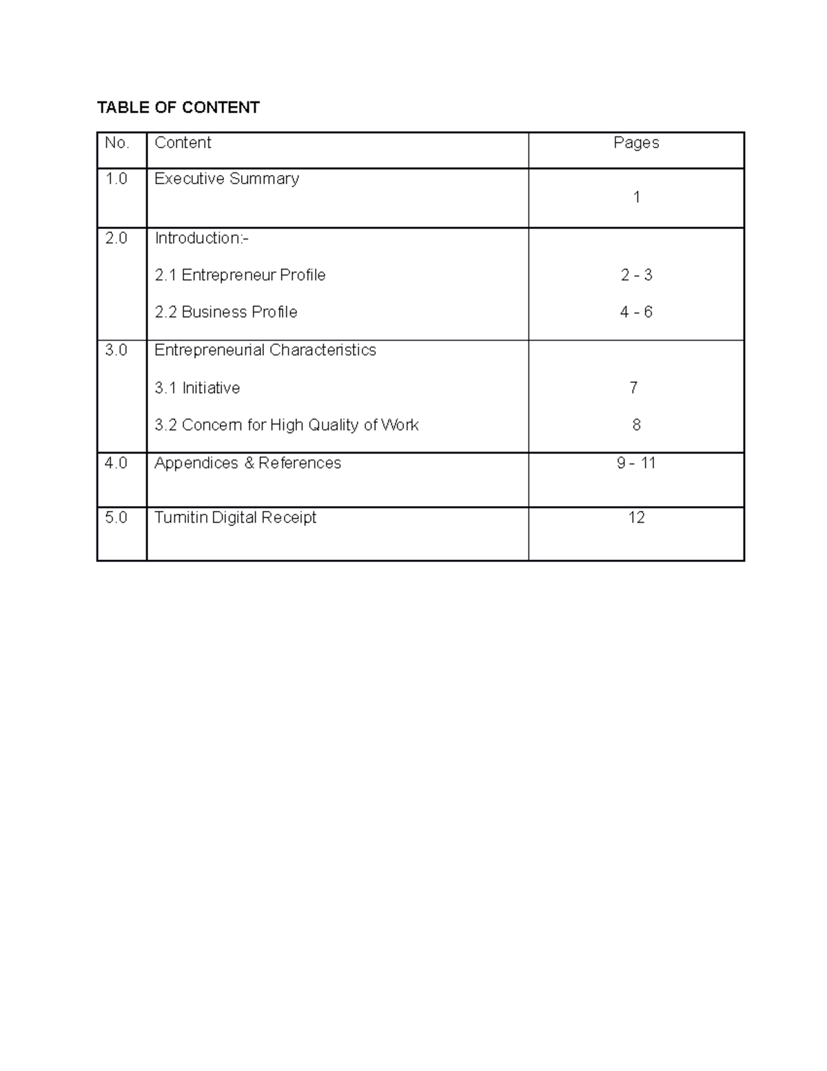 ENT300 CASE Study - TABLE OF CONTENT No. Content Pages 1 Executive ...