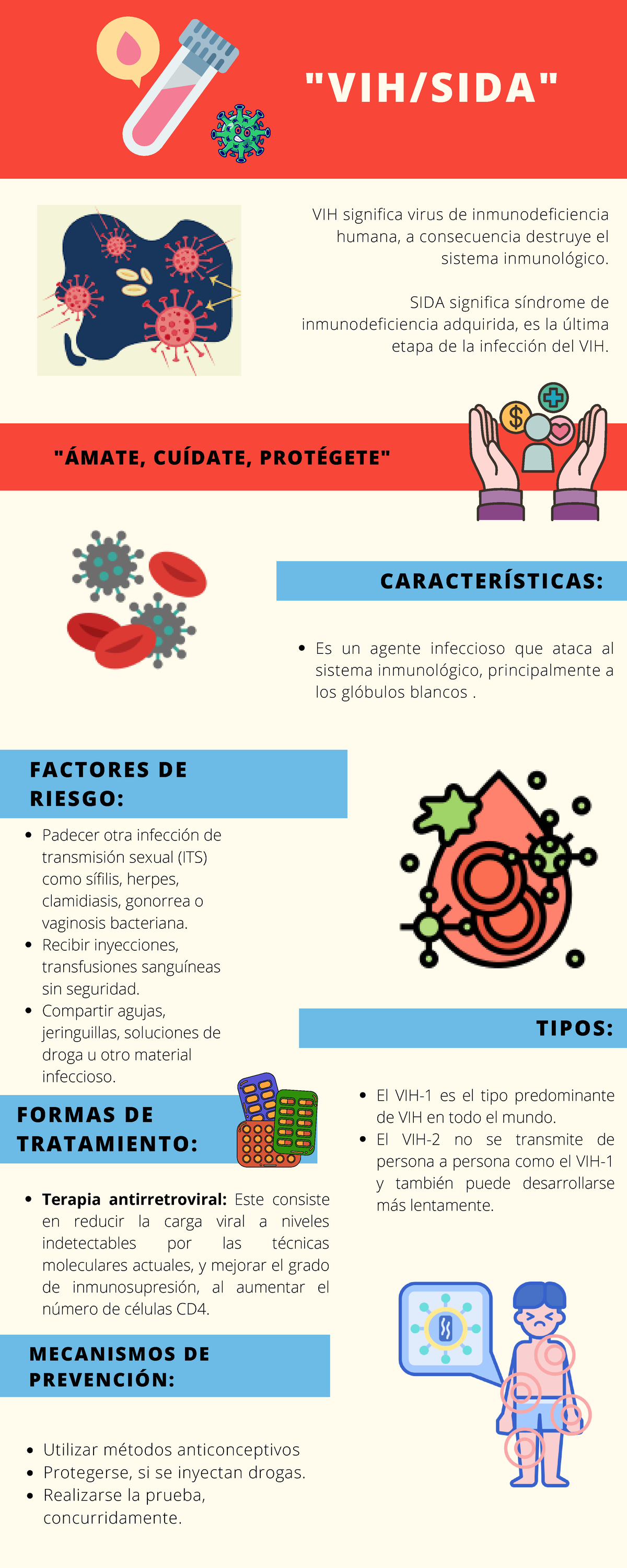 Solano Suarez PA2 B - PA2 - CARACTERÍSTICAS: FACTORES DE RIESGO: TIPOS ...