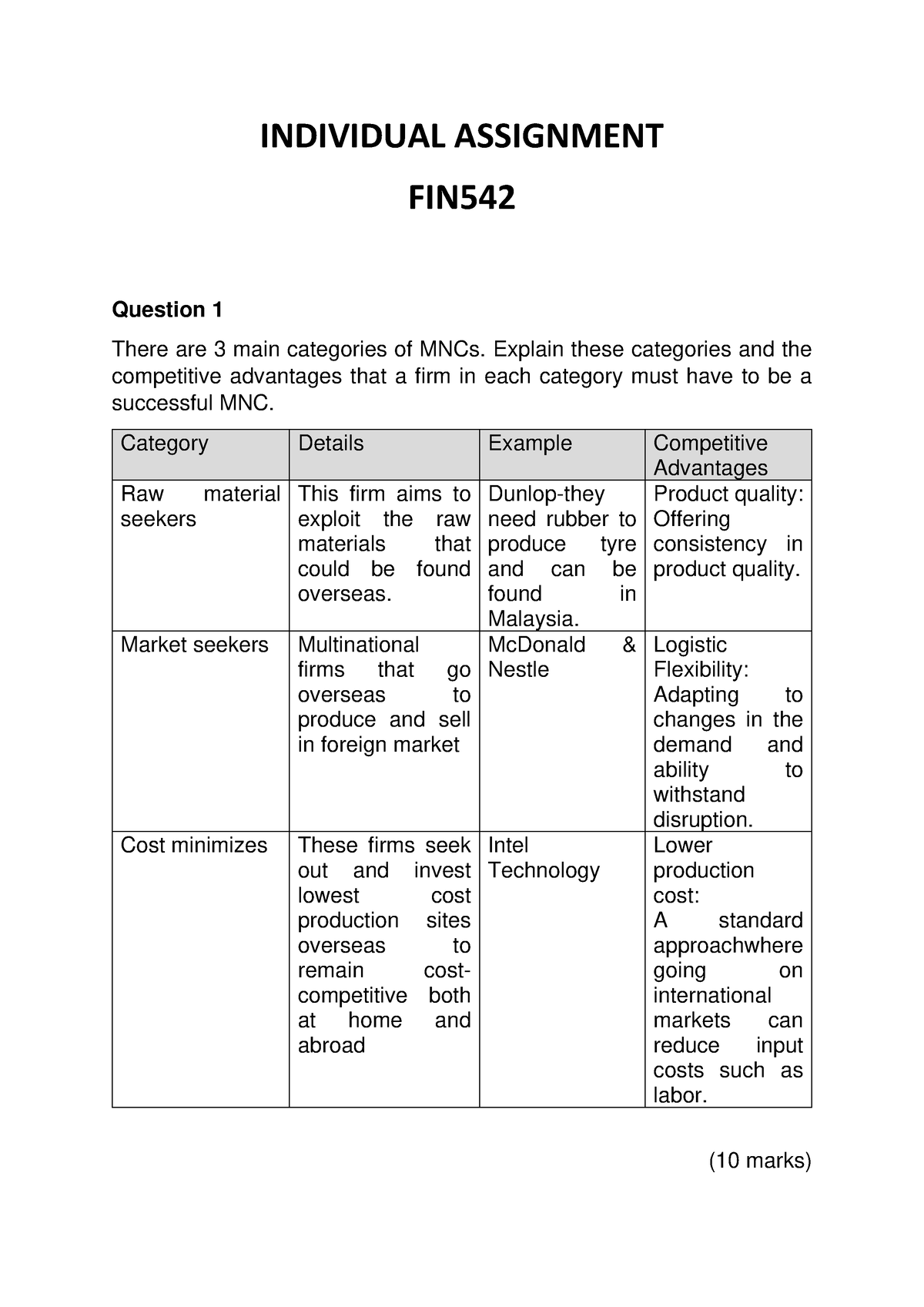 individual assignment fin542