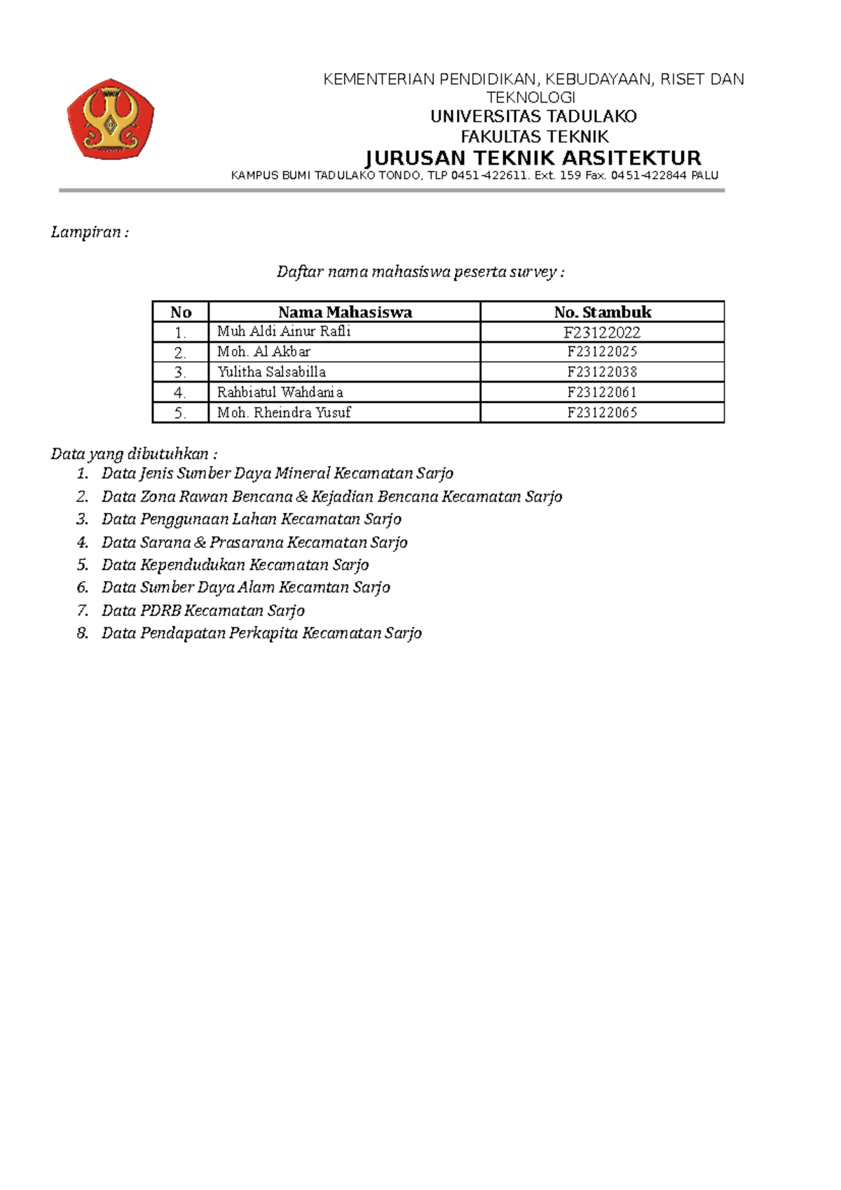 Surat Camat Kementerian Pendidikan Kebudayaan Riset Dan Teknologi Universitas Tadulako 1126