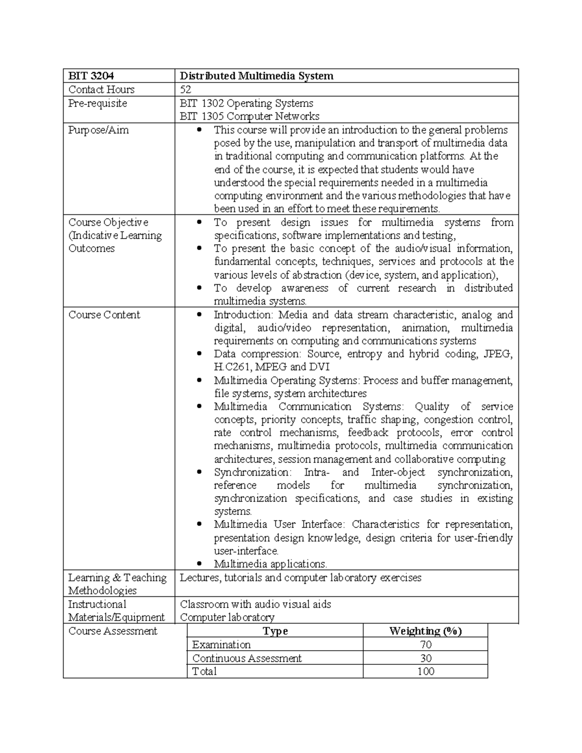 Course Outline-multimedia - BIT 3204 Distributed Multimedia System ...