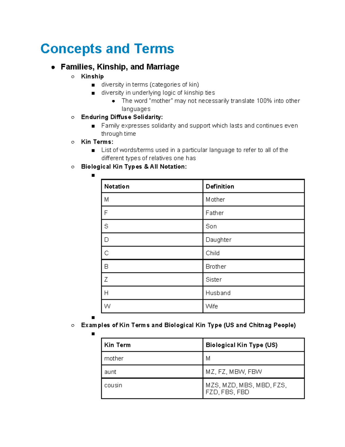 Egan Anthro 2A Midterm 2 Study Guide - Copy - Concepts And Terms ...