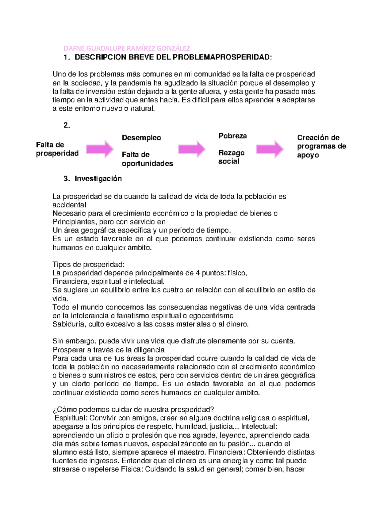 A#6 DGRG - Resultado capítulo 3 - Falta de prosperidad Desempleo Falta ...