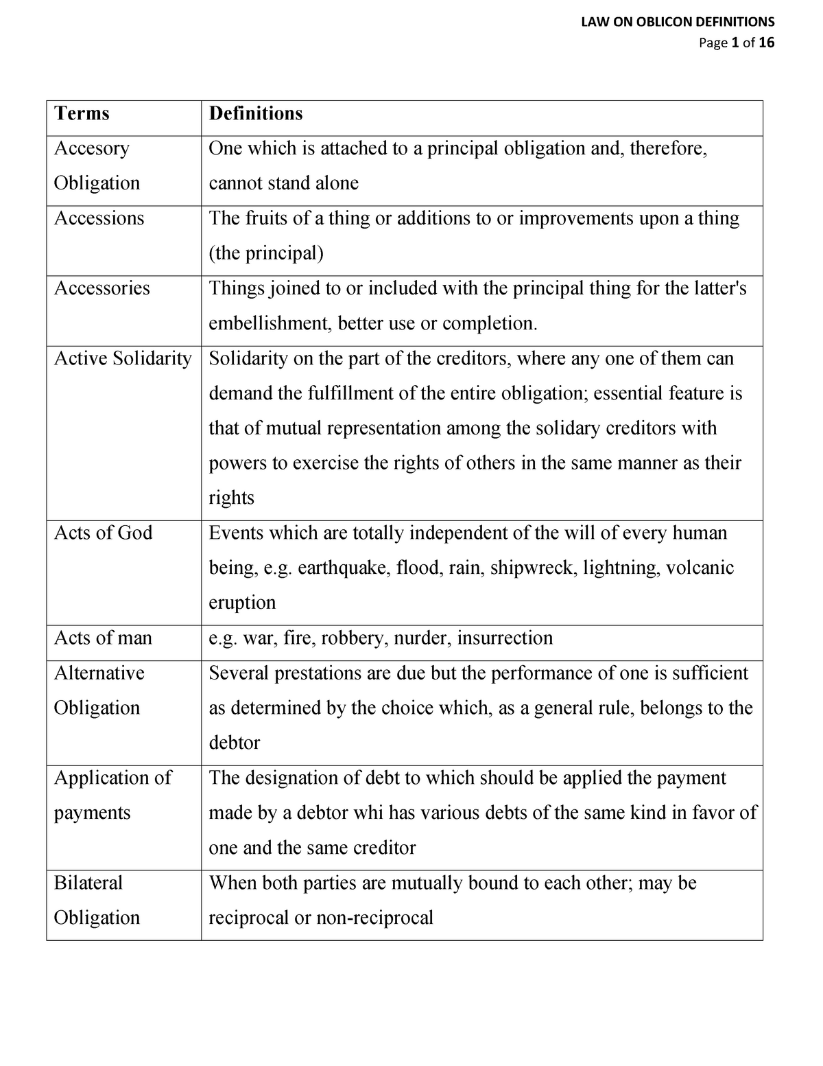 Law On ObliCon Vocabulary Words - LAW ON OBLICON DEFINITIONS Page 1 Of ...