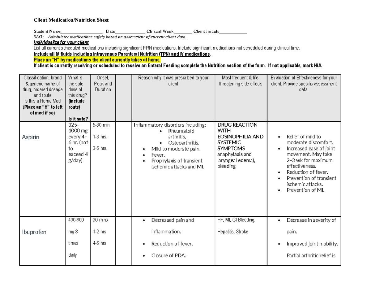 Osteoarthritis Medications 1 - Student Name__________________ Date ...