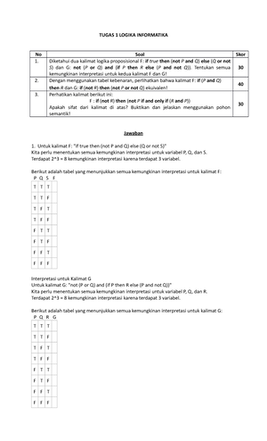 Logika Informatika - Diskusi 2 - SOAL: Suatu Interpretasi J:{P False, Q ...