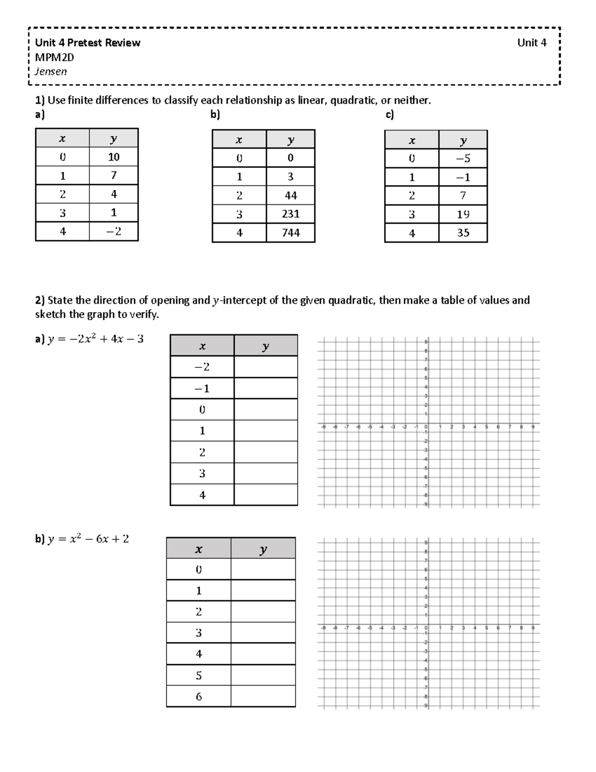 Math10+unit+4+review - Unit 4 Pretest Review Unit 4 MPM2D Jensen Use ...