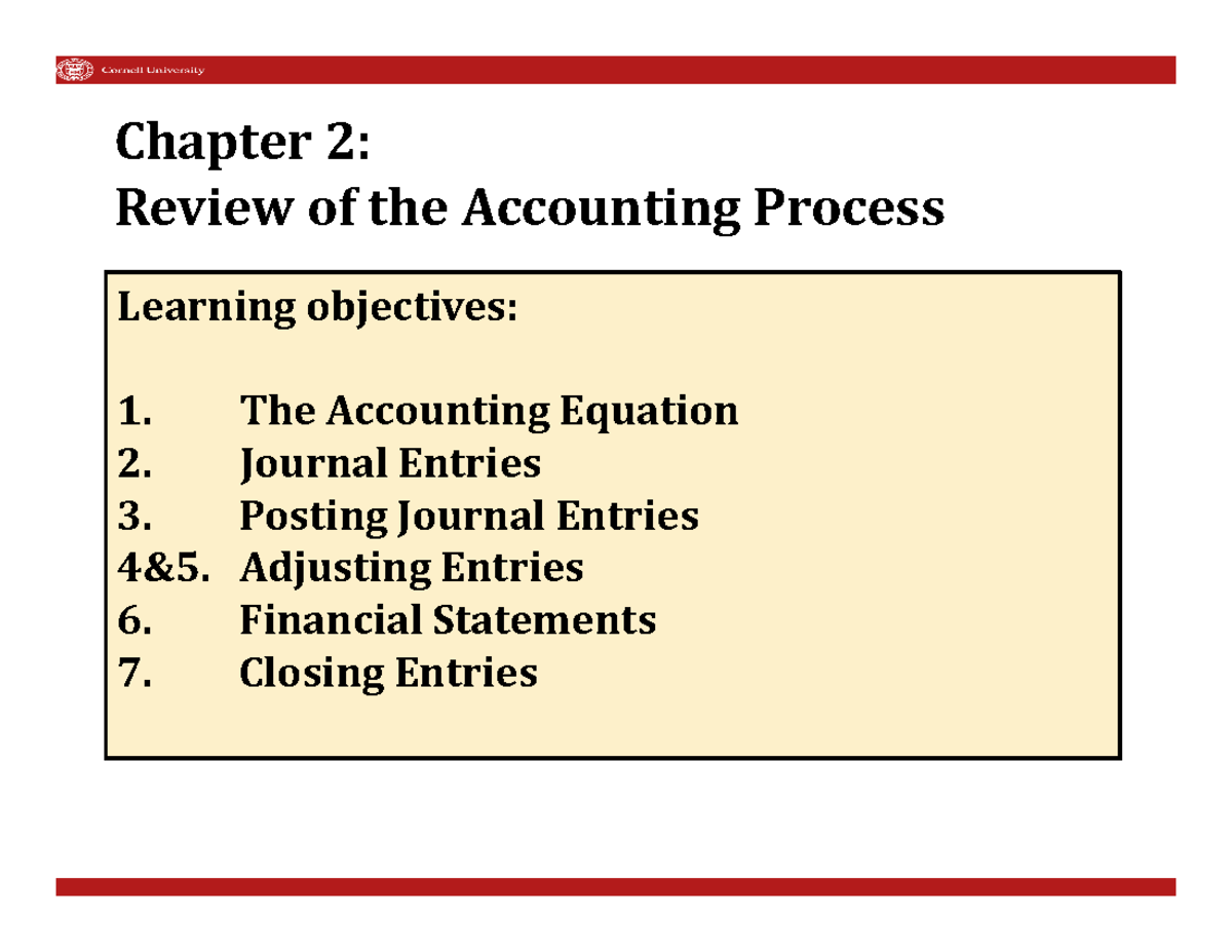 Chapter 2 - 3200 Syllabus Fall 21 - Chapter 2: Review of the Accounting ...