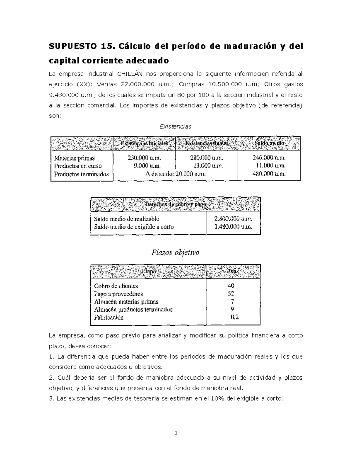 Supuesto 15. Capital circulante y per. med. madurac SUPUESTO 15