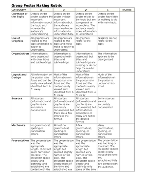 English Translation OF ANG Kwento NI Mabuti - Student Course ...