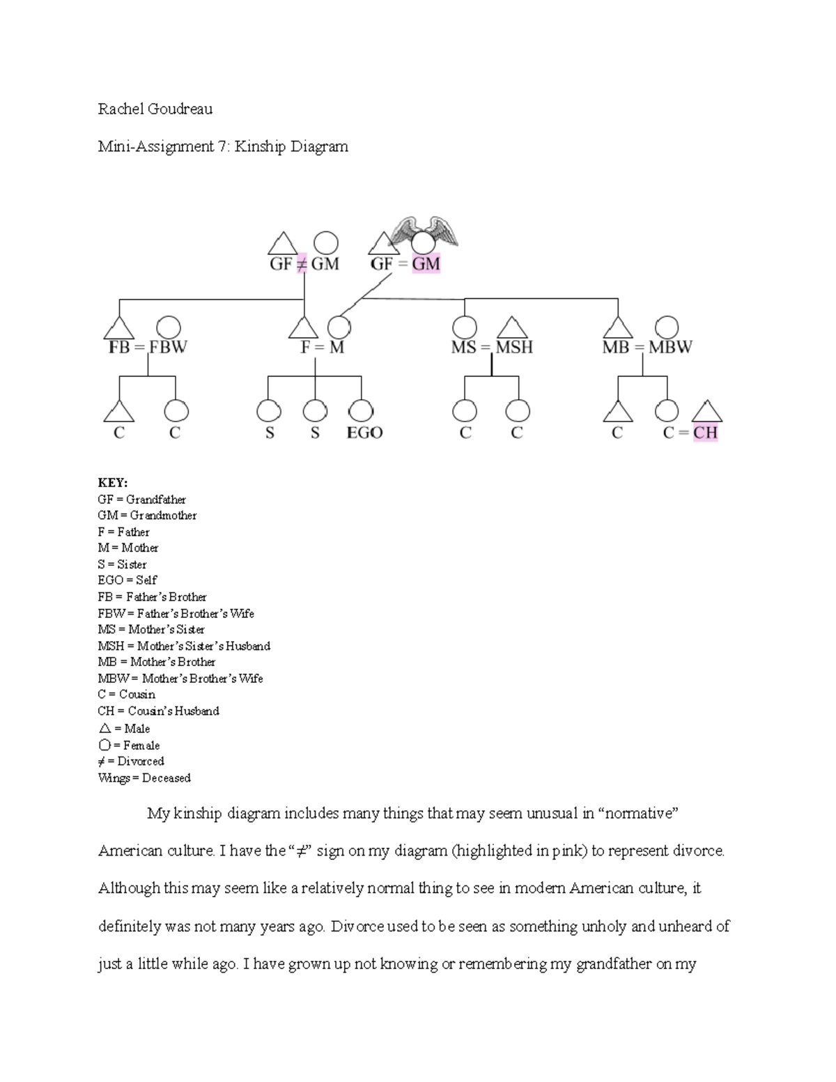 assignment on kinship