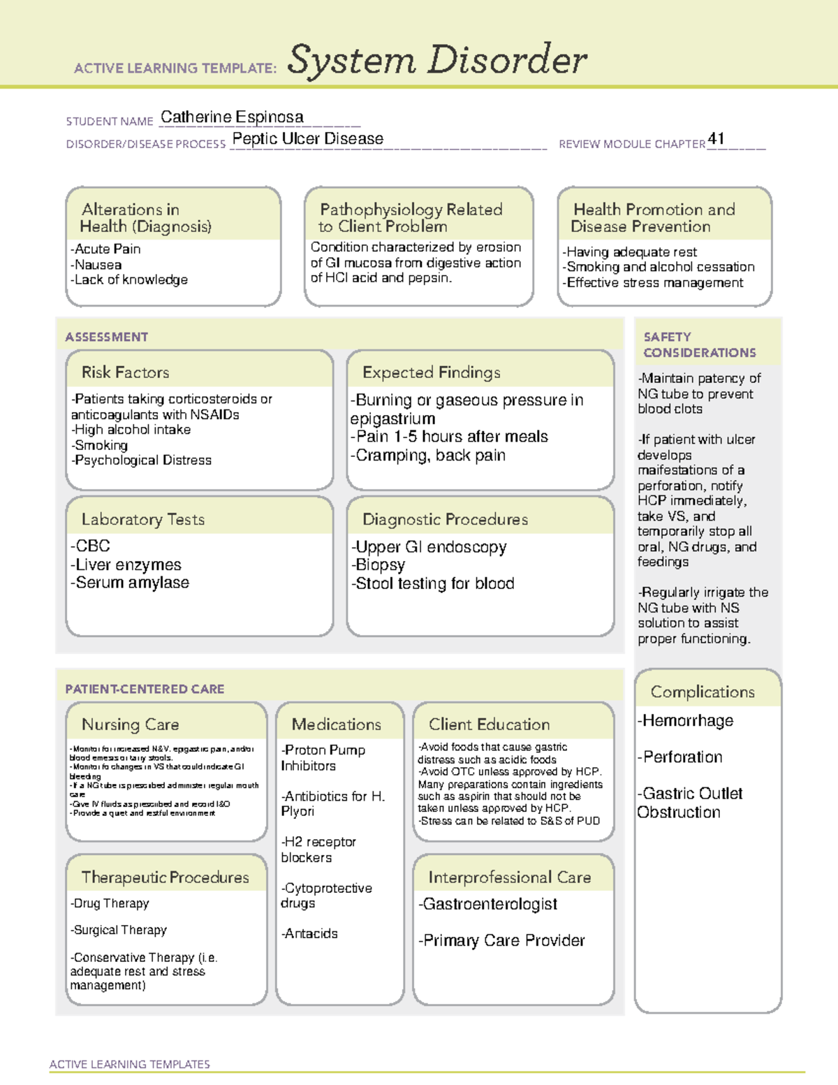 Peptic Ulcer Disease System Disorder Template