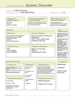 Dka System Disorder Template - Active Learning Templates Therapeutic 