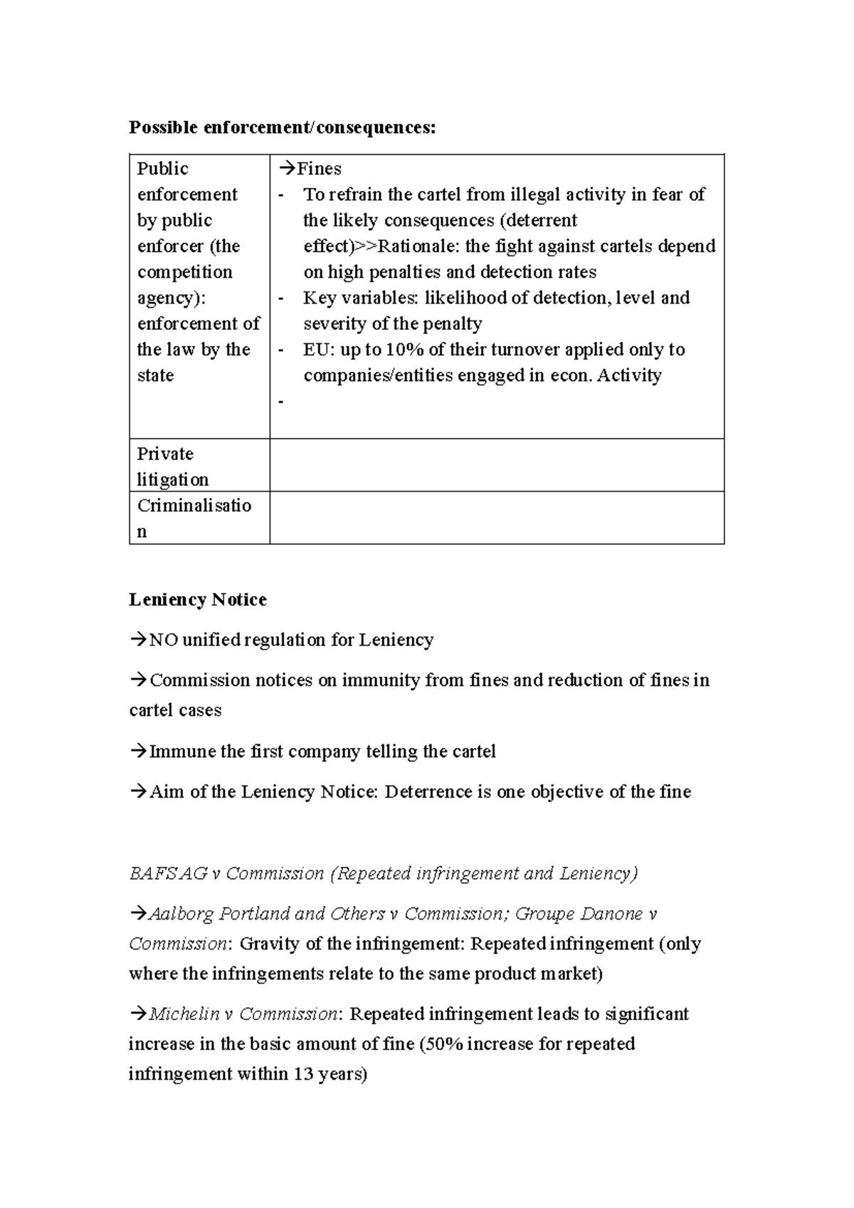 Leniency notice - /// - Possible enforcement/consequences: Public ...