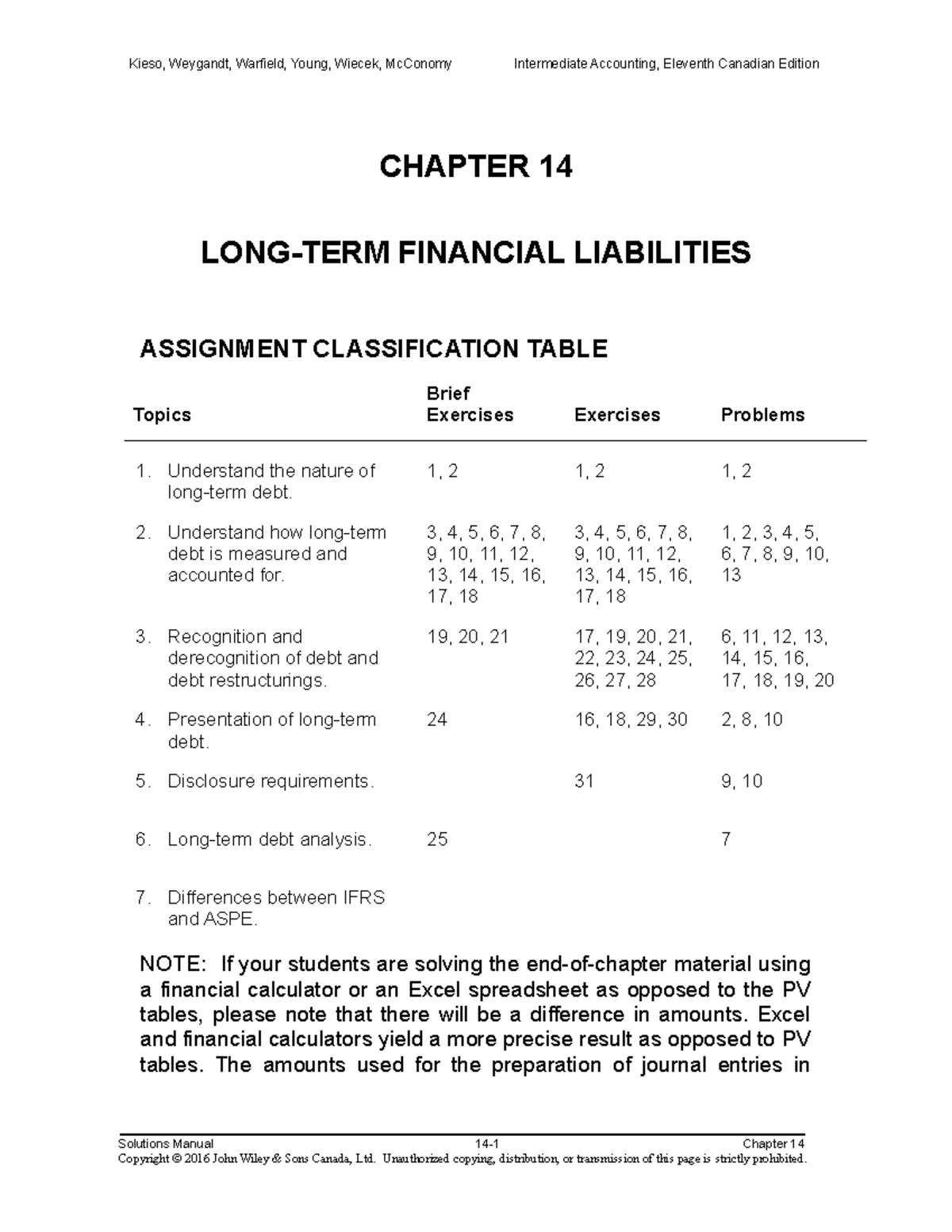 Solution Manual CH14 - CHAPTER 14 LONG-TERM FINANCIAL LIABILITIES ...