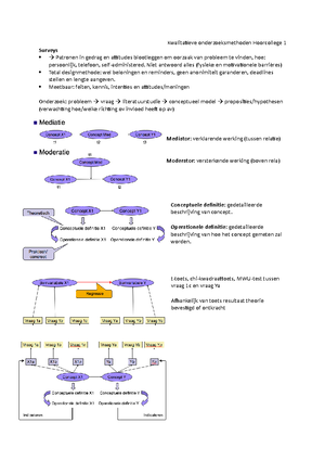 Appendix A Kwantitatieve Onderzoeksmethoden - Appendix A. Theoretische ...