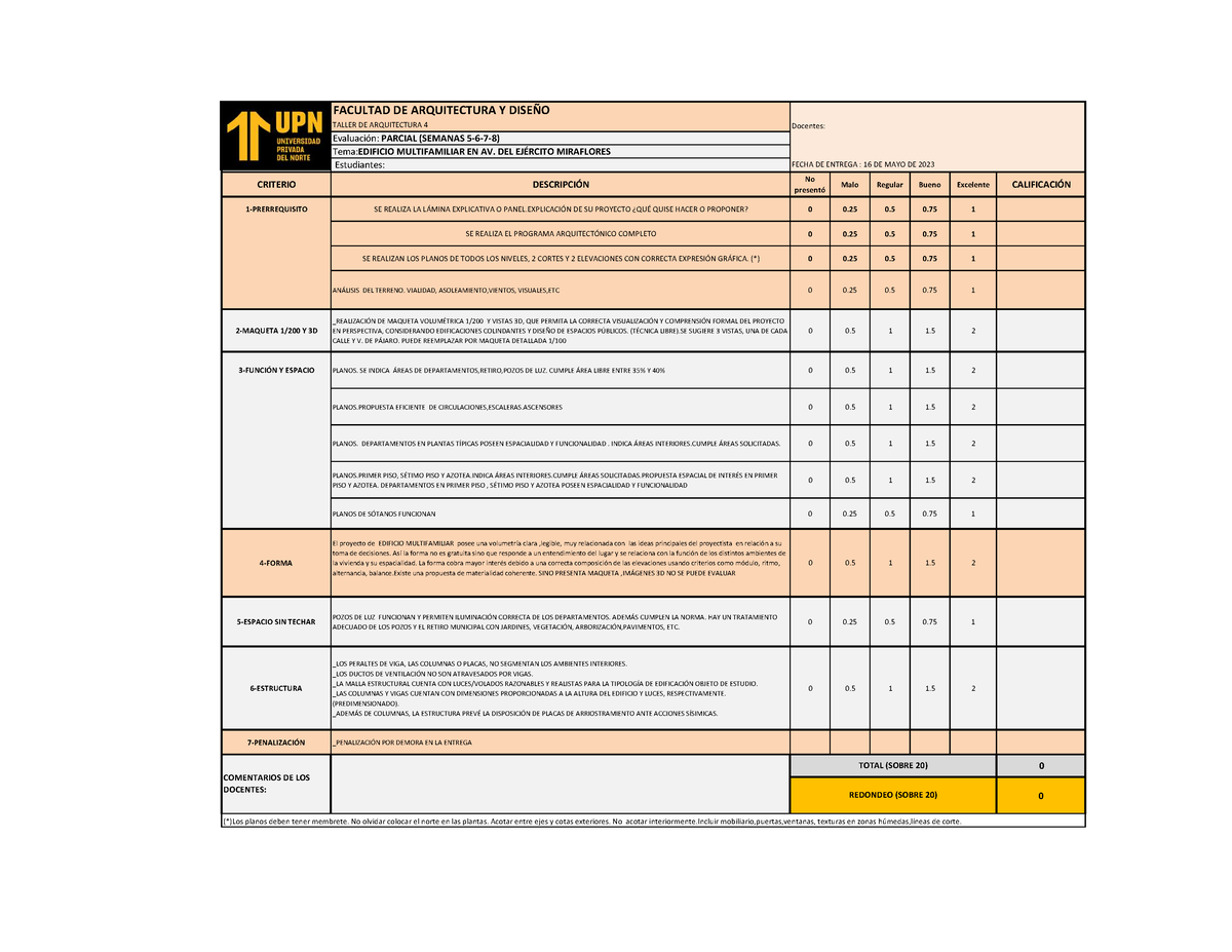 Rúbrica Evaluación Parcial Facultad De Arquitectura Y DiseÑo Taller De Arquitectura 4 7475