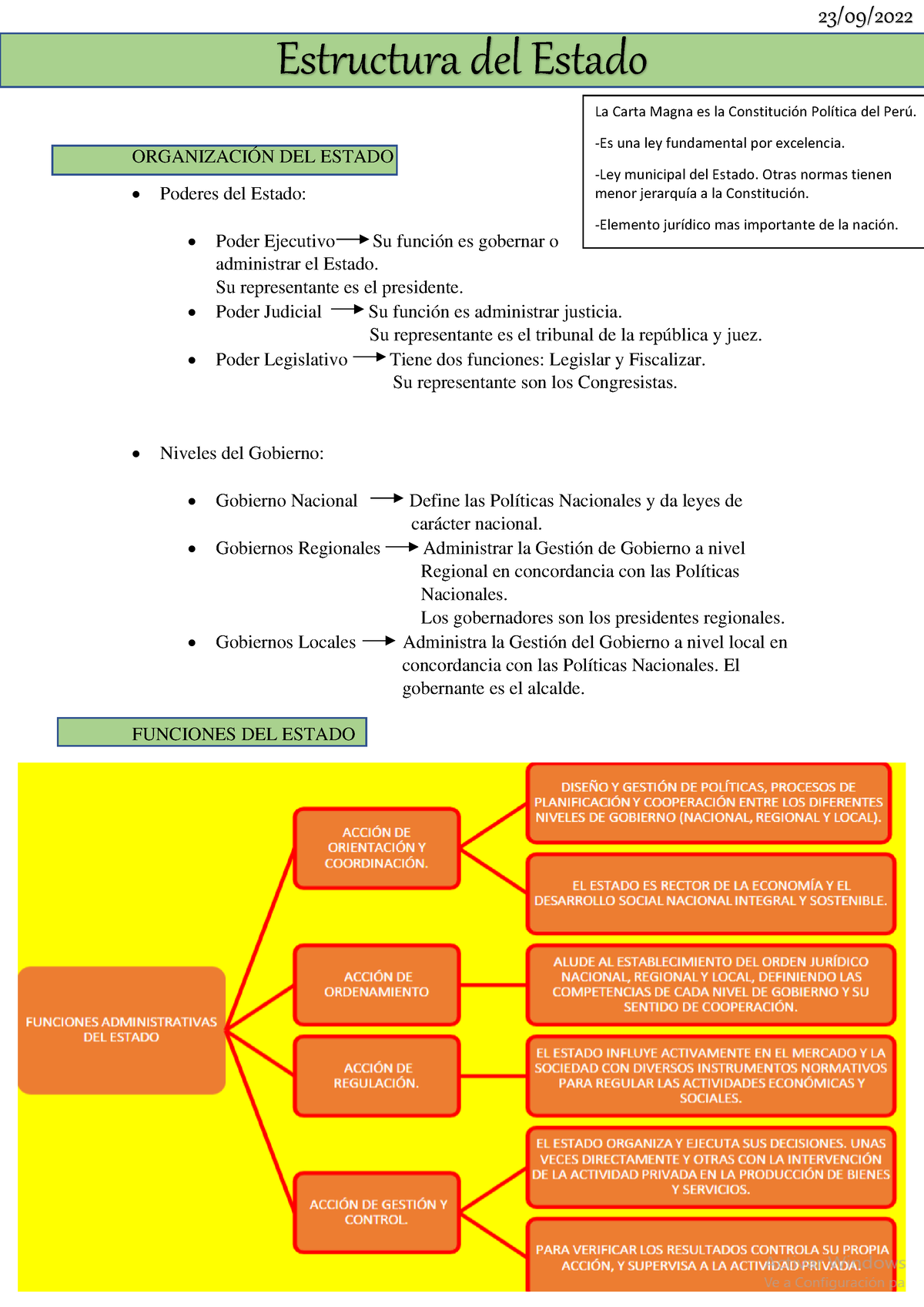 S6- Organización DEL Estado - ORGANIZACIÓN DEL ESTADO Poderes Del ...