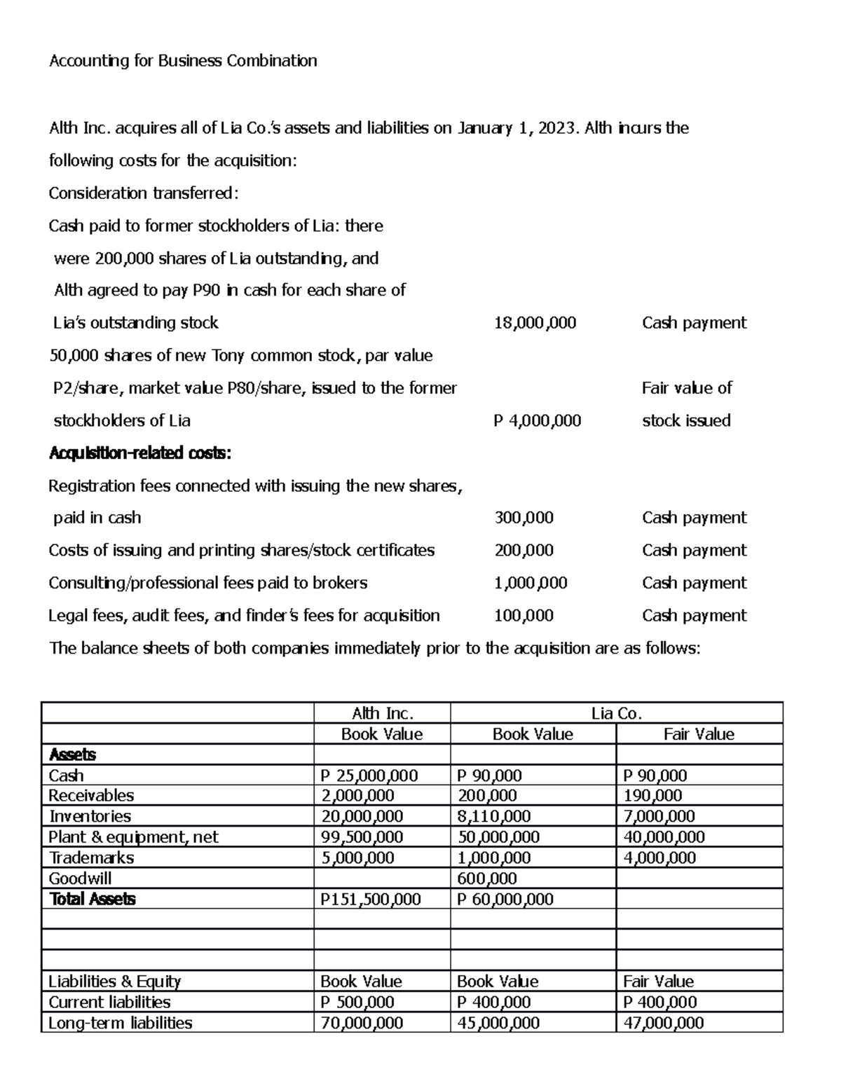 project business combination Accounting for Business Combination Alth
