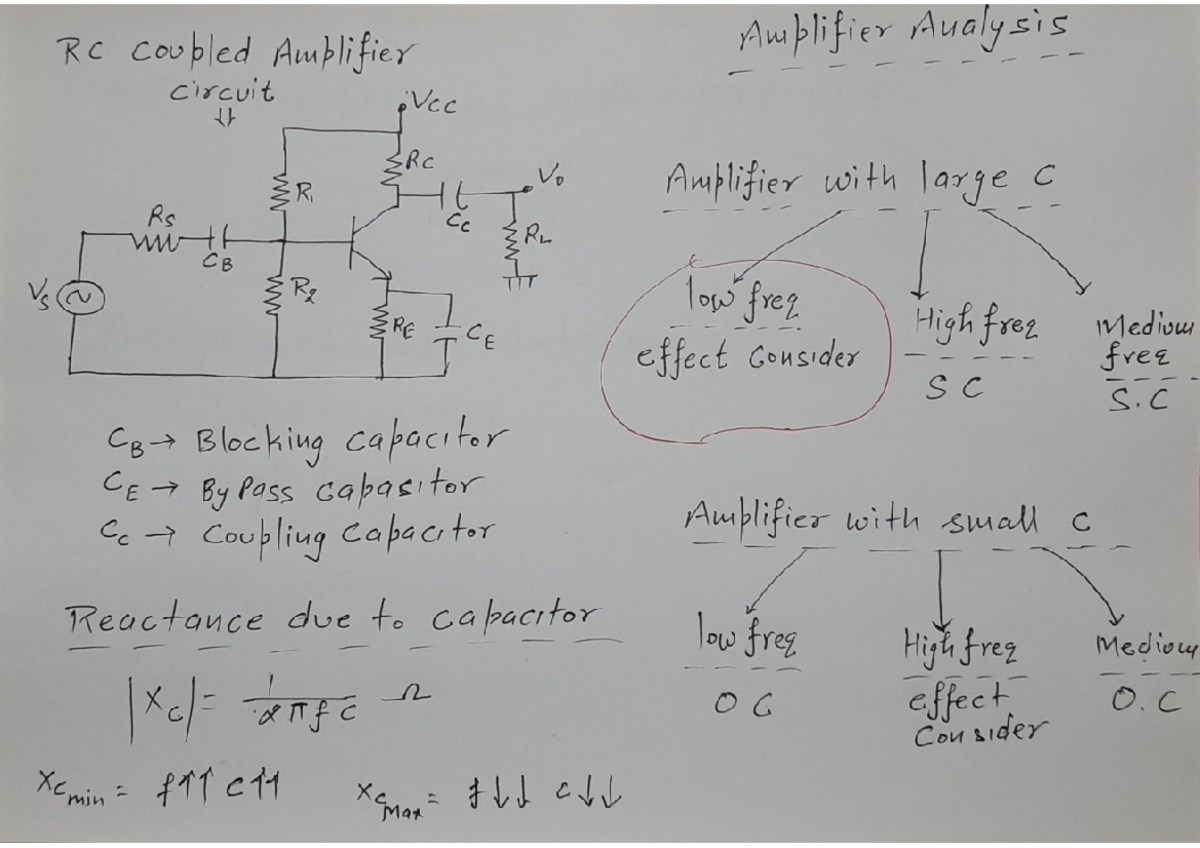 11. BJT Amplifier Analysis at Low and High Frequency Complete - ANALOG ...