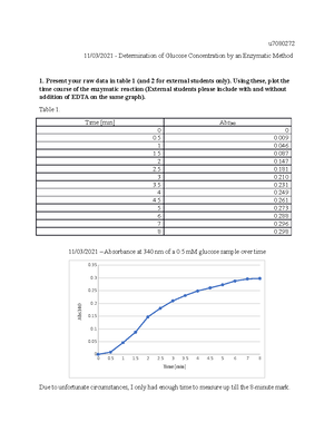 Microsoft Word - BIOL2171 6171 Lab manual 2023vf - ANU College of ...