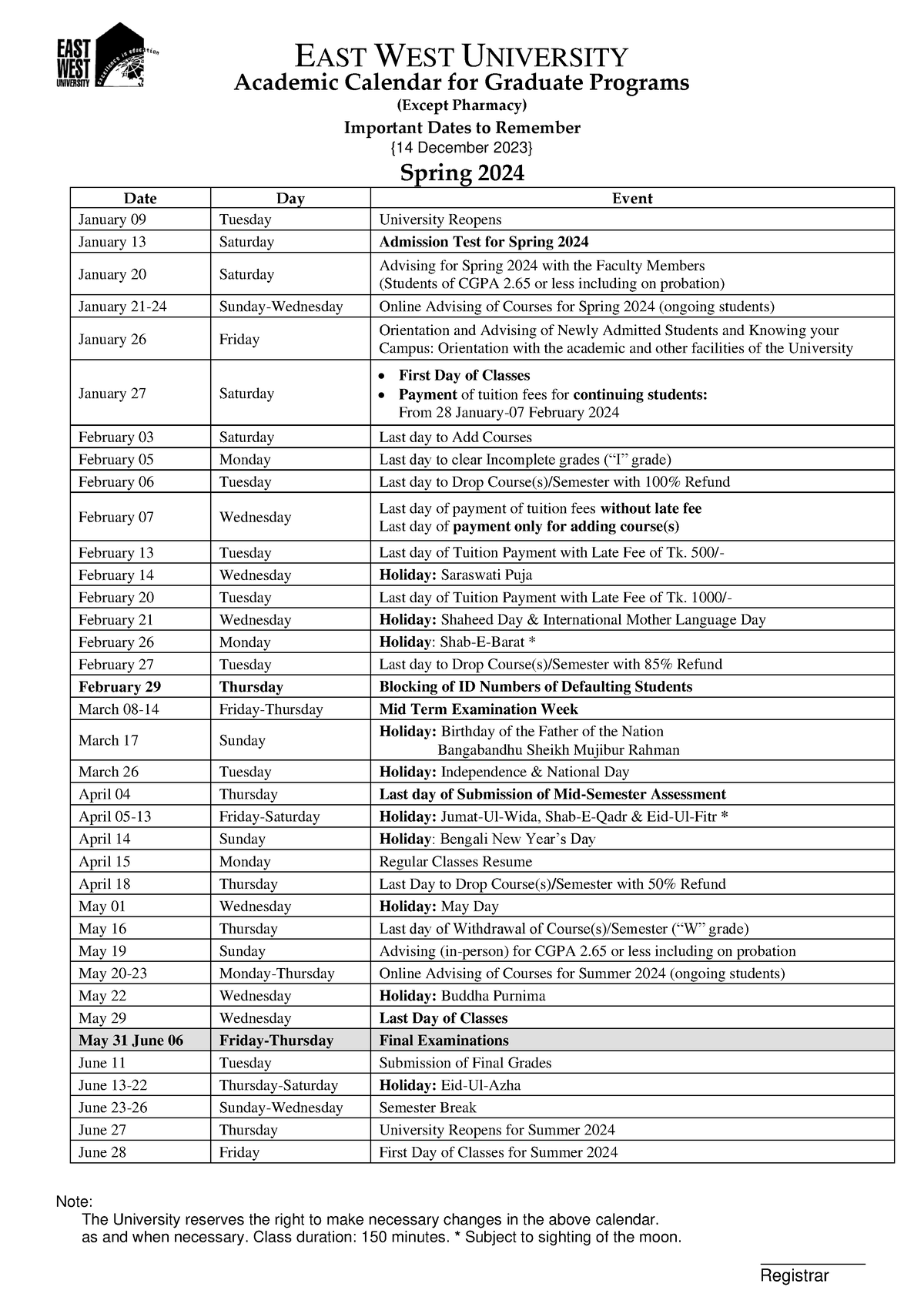 Jan 2024 Mba EAST WEST UNIVERSITY Note The University Reserves The   Thumb 1200 1697 