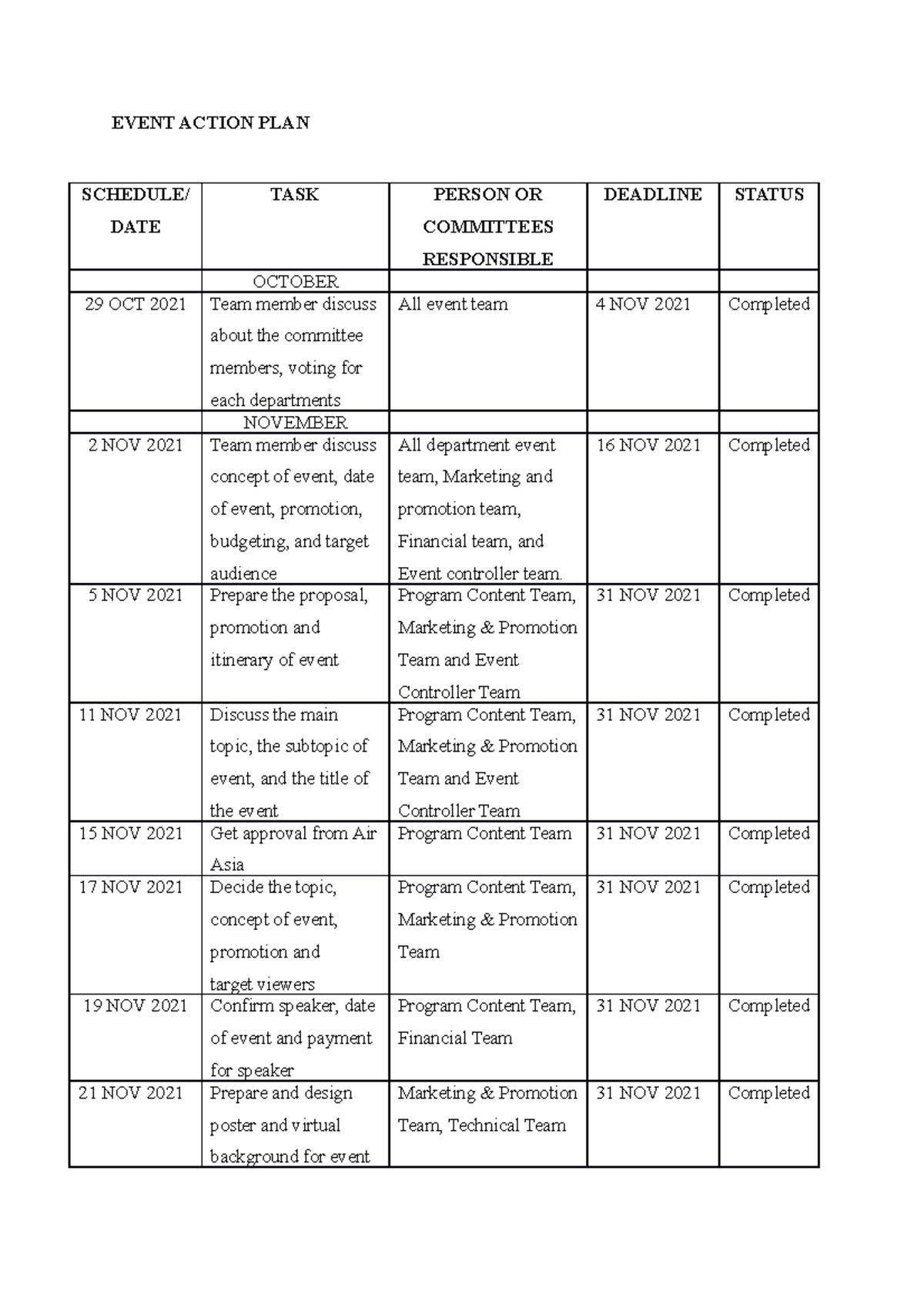 event-action-plan-organizing-event-event-action-plan-schedule-date