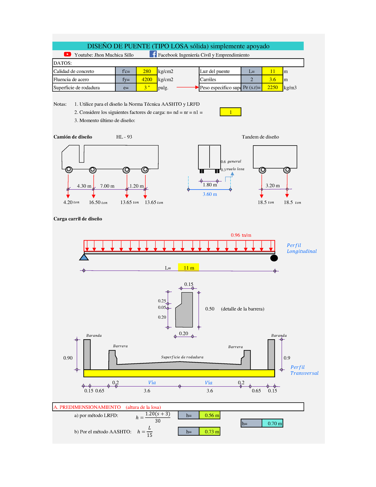 019 - CALCULO DE PUENTES - Youtube: Jhon Muchica Sillo Facebook ...